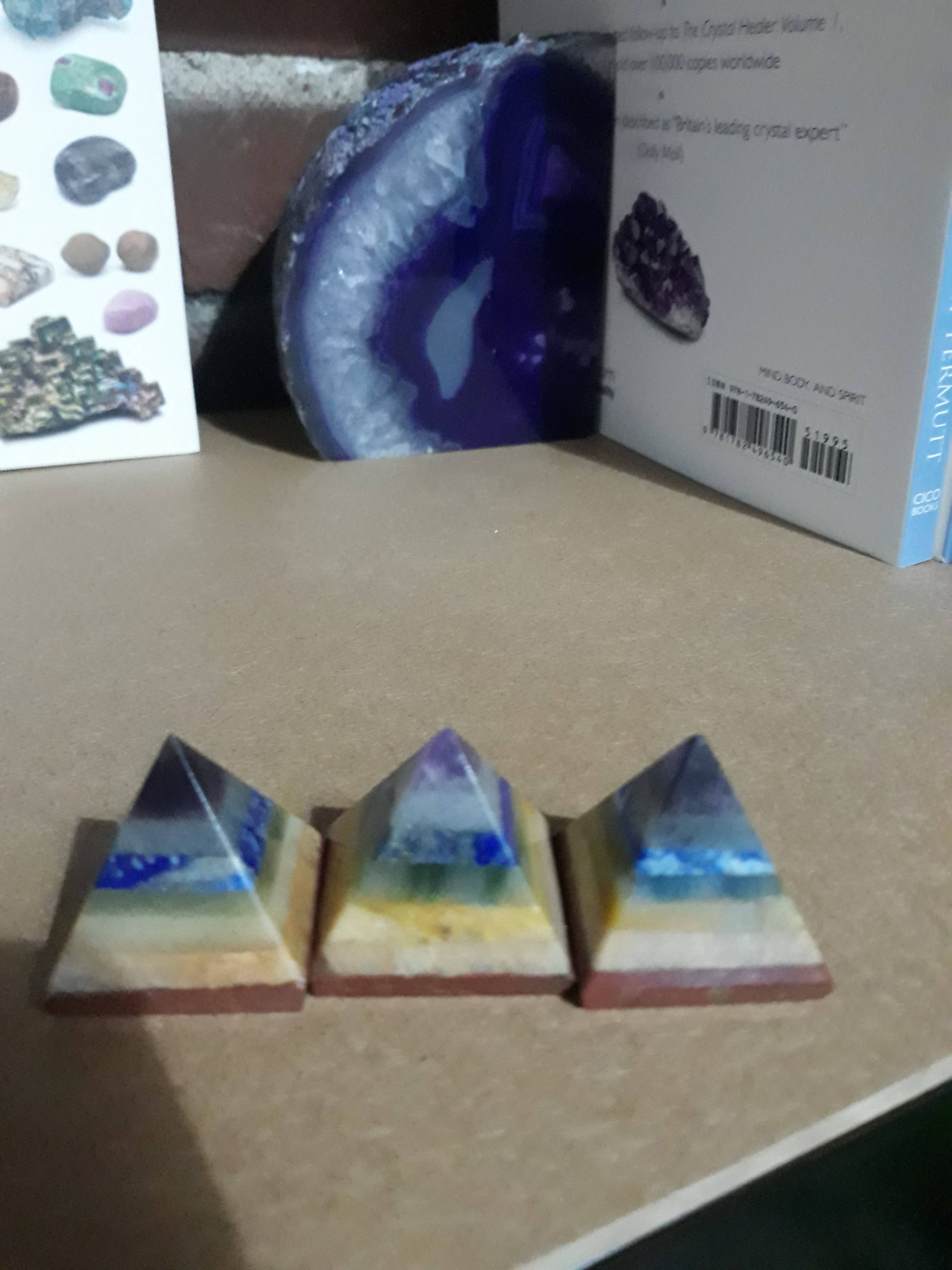 Chakra pyramid